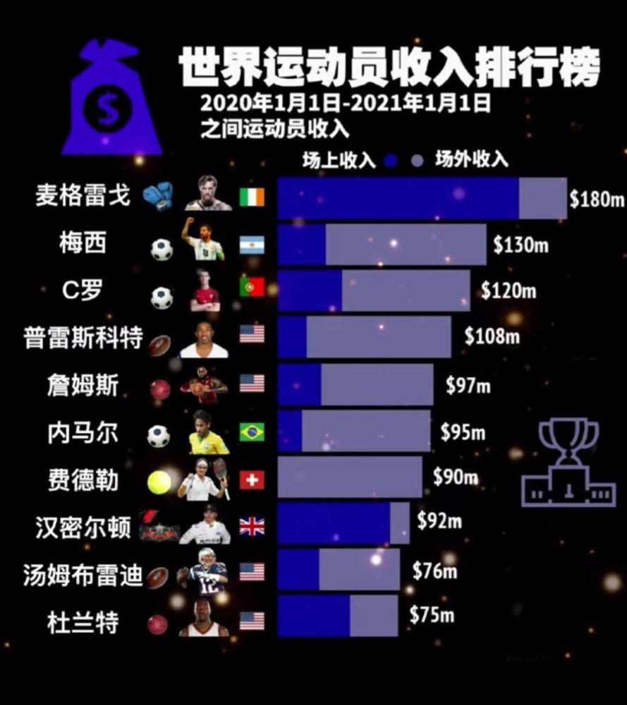 但在上半赛季，我们经常不得不做出妥协。